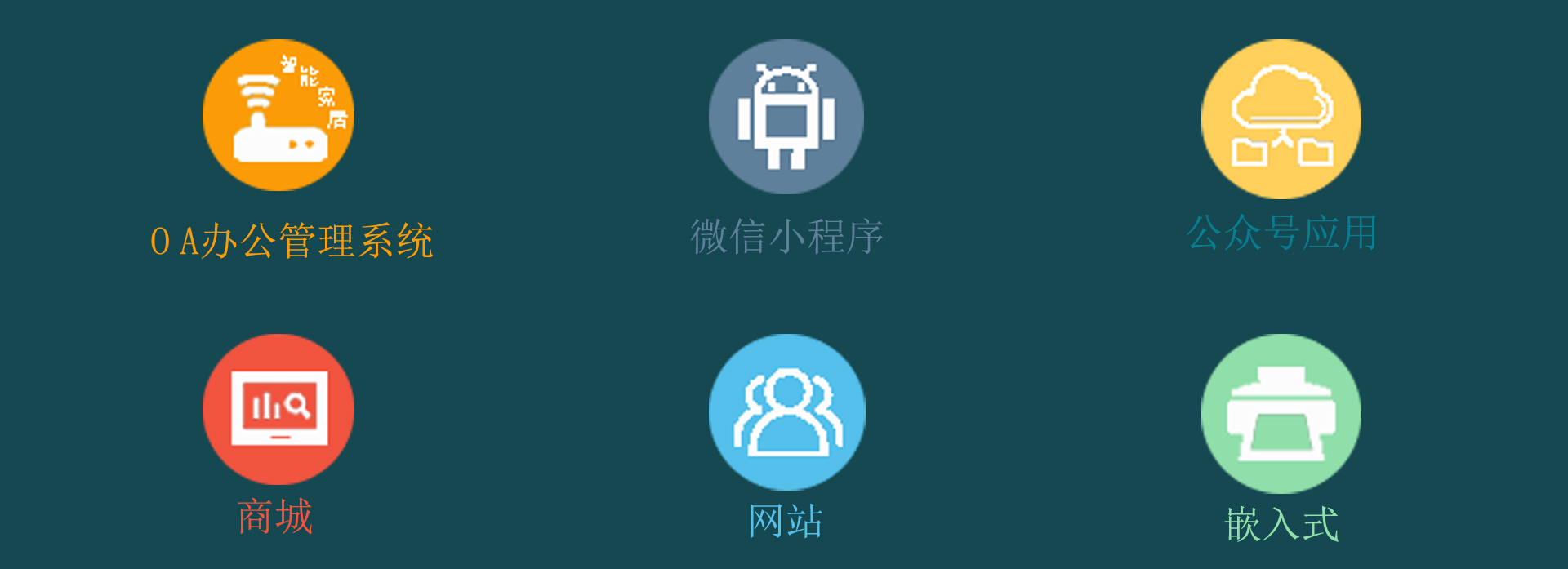 石家庄主要业务